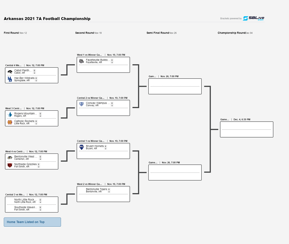 2021 7A Football Playoff Bracket Schedule